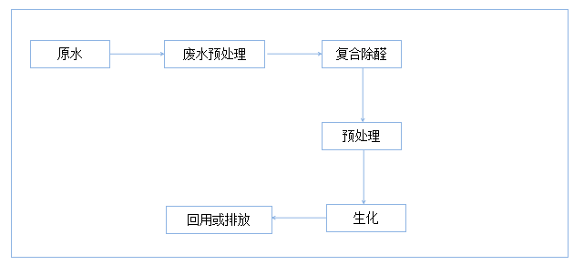 1749538946644076.png